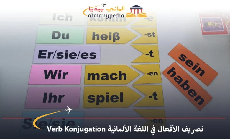 Verb-Konjugation