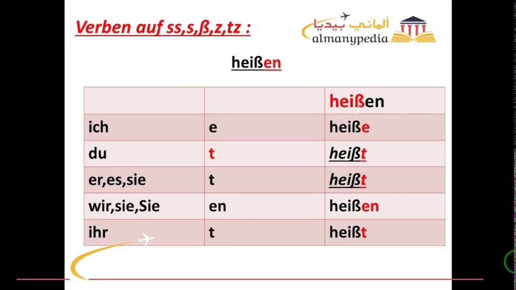 تصريف-الأفعال-الألمانية-مع-الضمائر