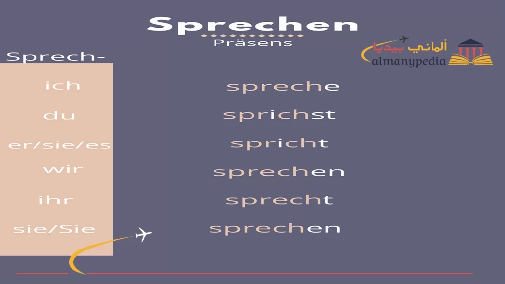 تصريف-فعل-sprechen