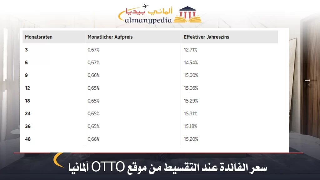 كيفية معرفة سعر الفائدة عند التقسيط من موقع OTTO ألمانيا