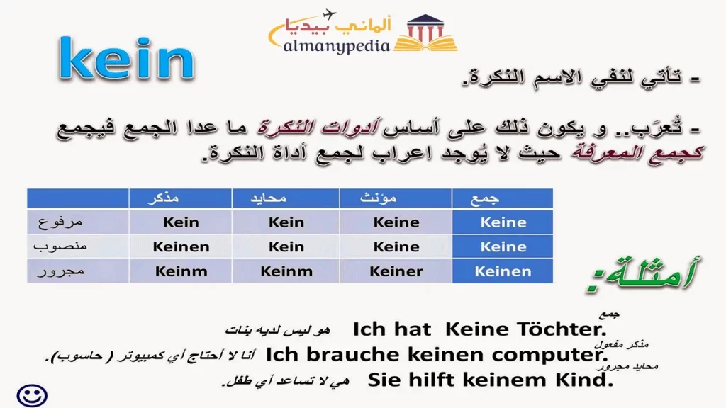 النفي-في-اللغة-الألمانية