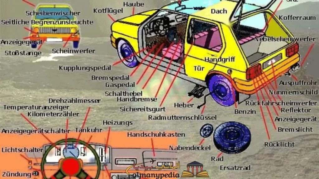 اجزاء-السيارة-بالالماني