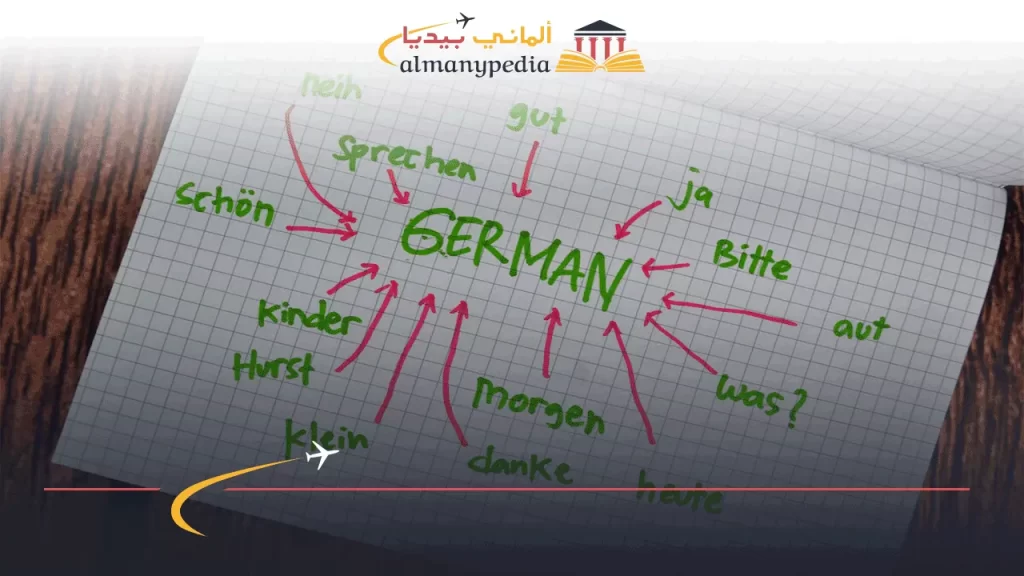 اهم-مفردات-اللغة-الألمانية