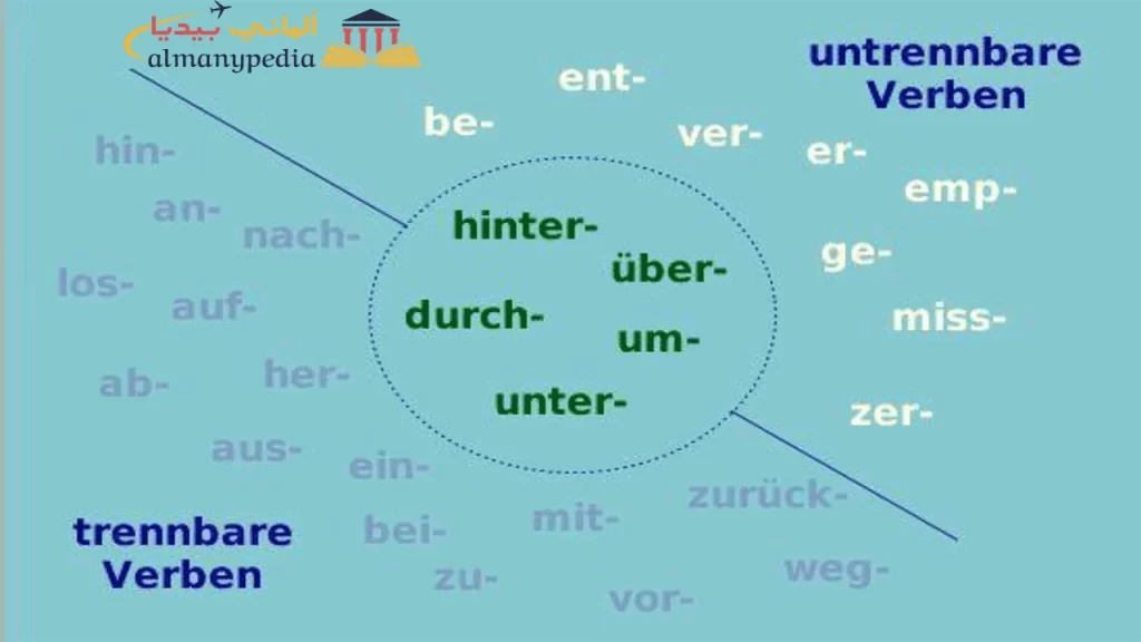 الأفعال المنفصلة والمتصلة في اللغة الألمانية