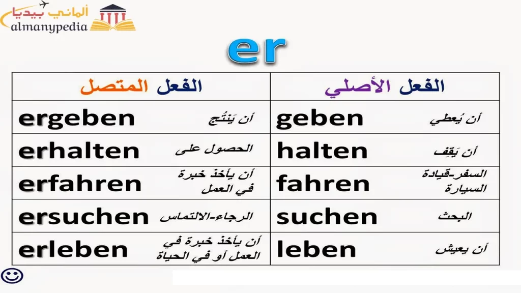 الأفعال-المتصلة-er