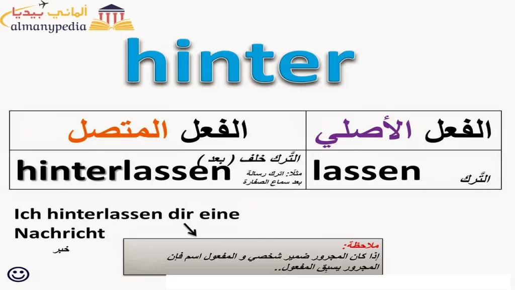 الأفعال-المتصلة-hinter