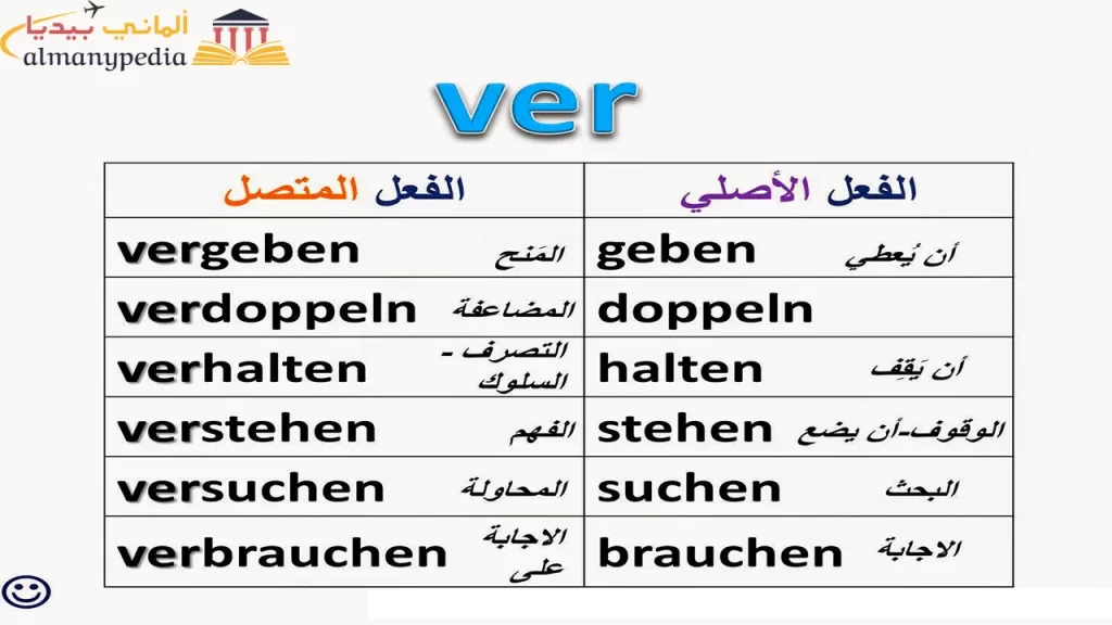 الأفعال-المتصلة-ver