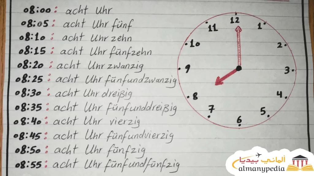 تمارين-عن-الساعة-بالالمانية