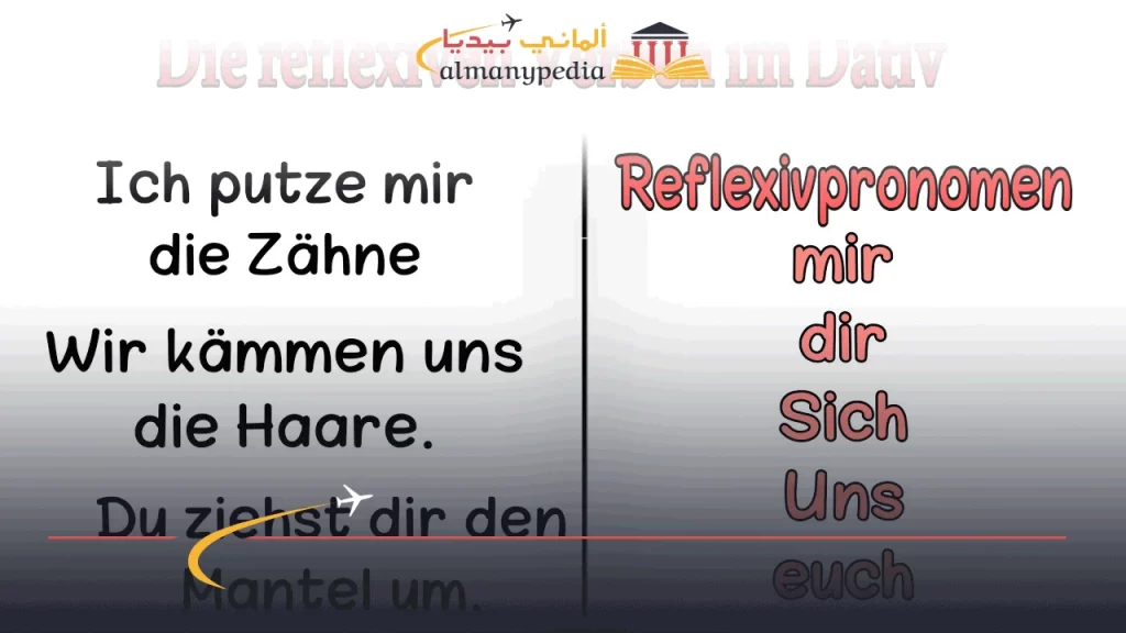 الأفعال-المنعكسة-في-اللغة-الألمانية