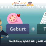 تكوين الكلمات في اللغة الالمانية