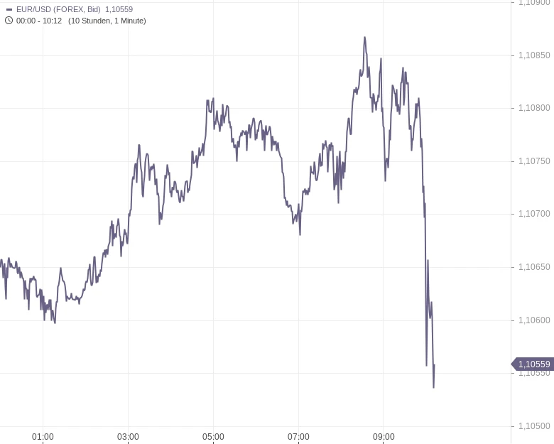 الاقتصاد الألماني
