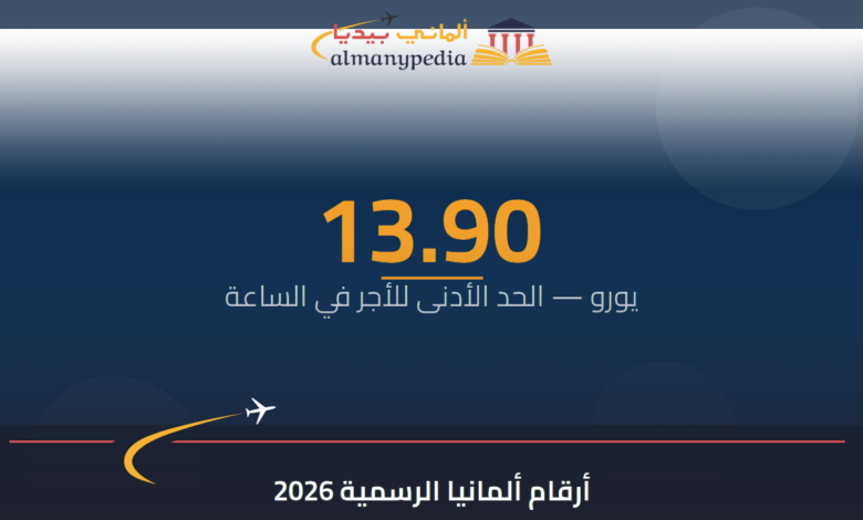 بطاقة تعرض الحد الأدنى للأجر في ألمانيا 2026 وهو 13.90 يورو للساعة